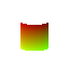 RG Map